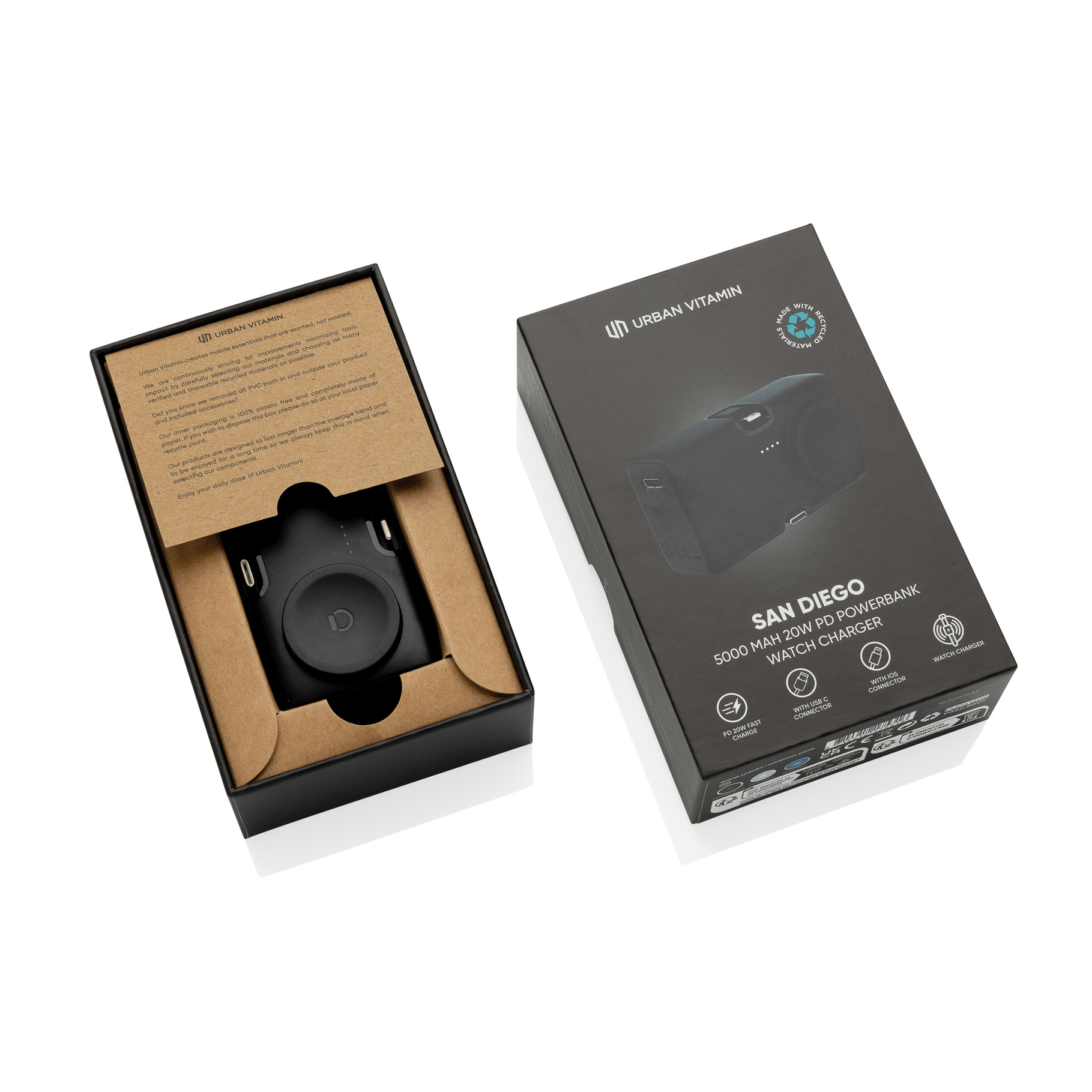 Urban Vitamin San Diego Powerbank 20 p322.86  p322.8601  1500